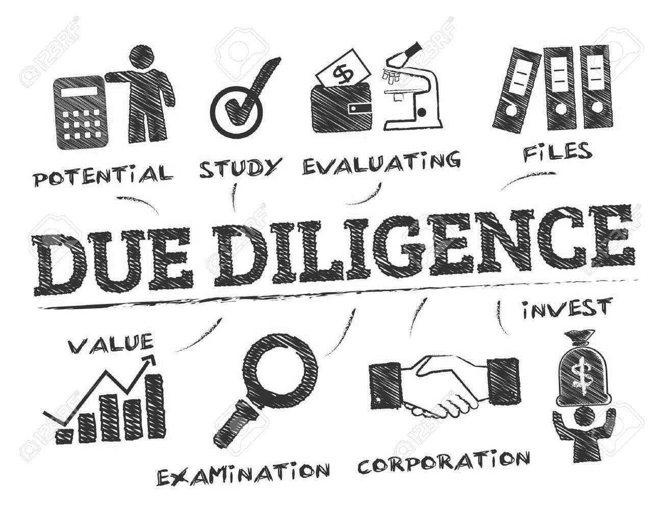 5 loại hình Due Diligence quyết định thành công của thương vụ M&A